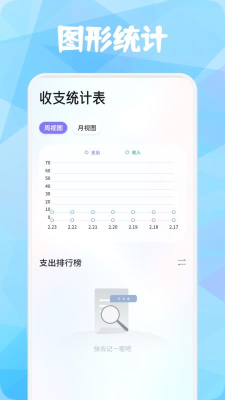 Mackilst笔记最新版(3)