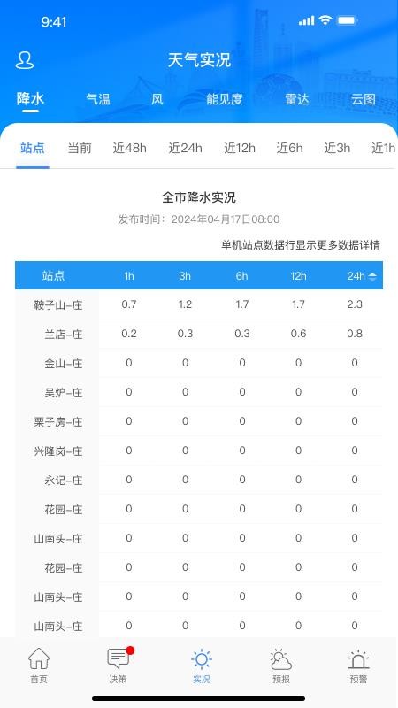 滨城气象官方版v2.3.3(1)