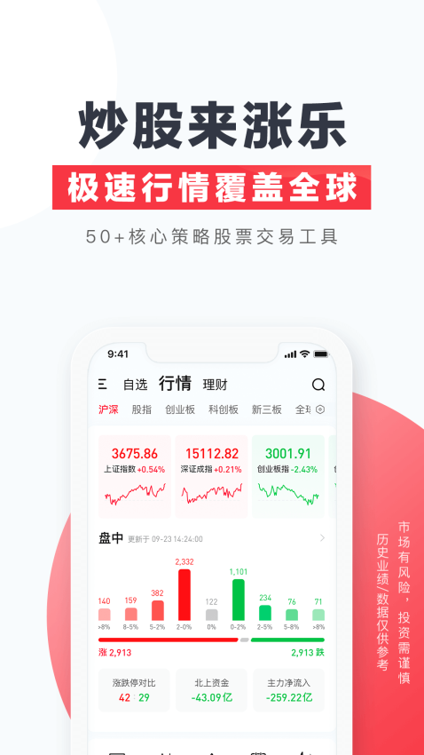 涨乐财富通官方版(3)