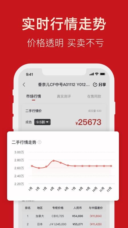 优奢官网版v3.1.0.2 3