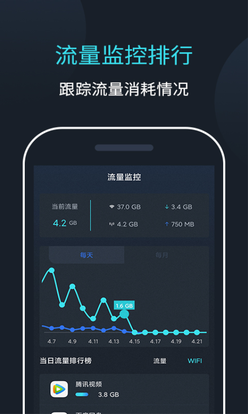 网络测速大师手机版v2.1.0(4)