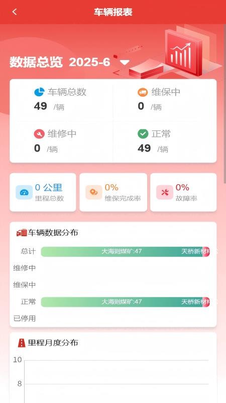 智能設備運維官方版v1.0 1