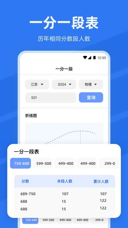陽光高考網2025填志愿v8.3.8486 2