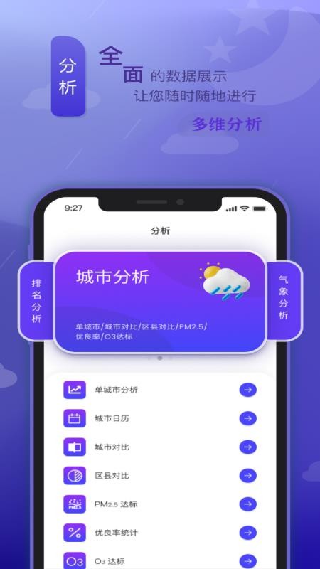 陜西空氣質量客戶端v5.5.5 2