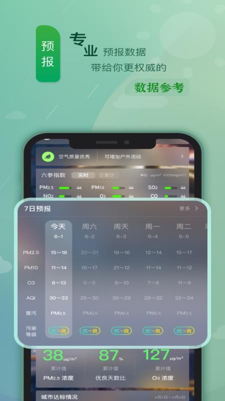 陜西空氣質量客戶端v5.5.5 1