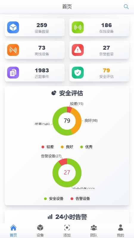 北電科技安全電官網版