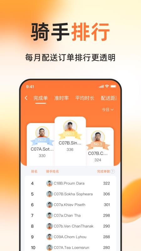 简单点骑手v2.5.6.20250703.1(3)