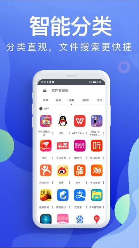 個人隱私文件管理