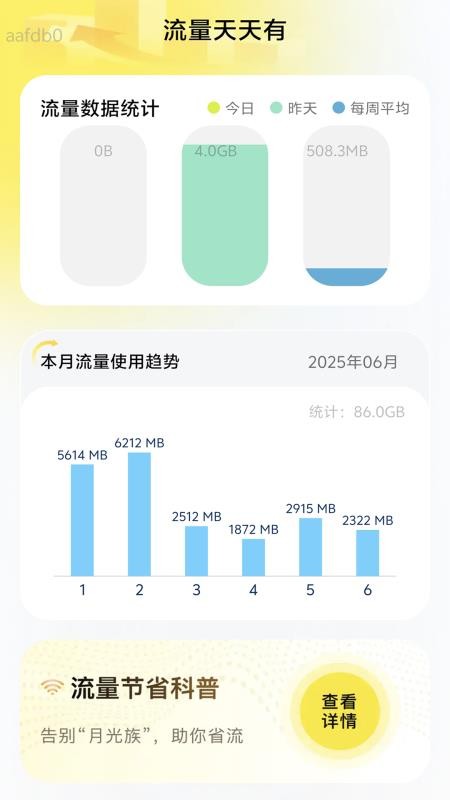 流量天天有官网版v2.0.1(5)