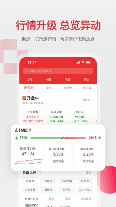 萬(wàn)和手機(jī)證券appv9.00.48 2