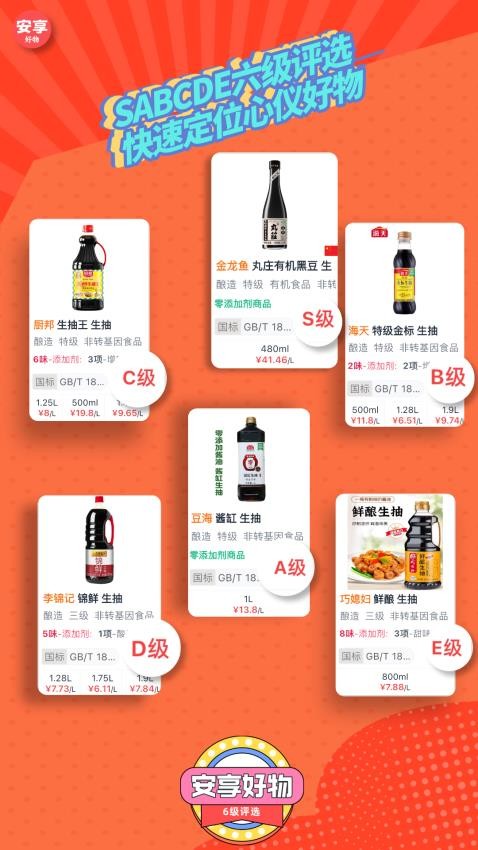 安享好物最新版v1.2.4(5)