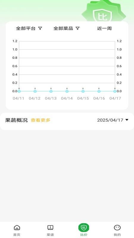 叮当生鲜买菜最新版v1.0.1(2)