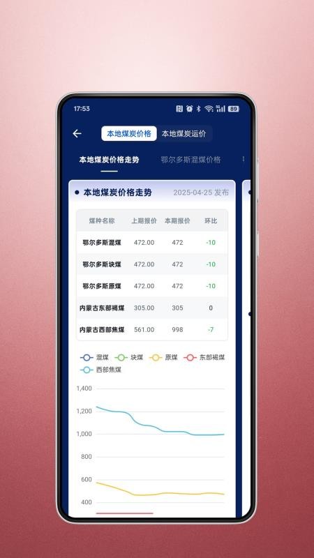 蒙煤宝官网版v1.0.1 1