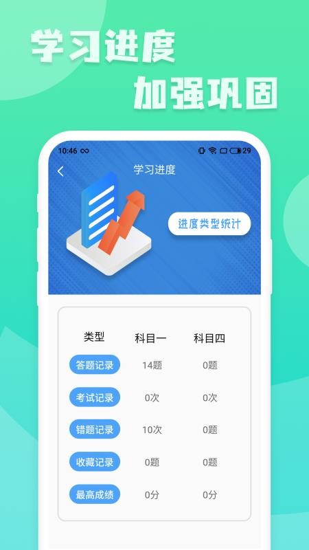摩托車駕照增駕通appv20250718.1 5