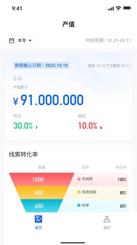 窄门数据官网版