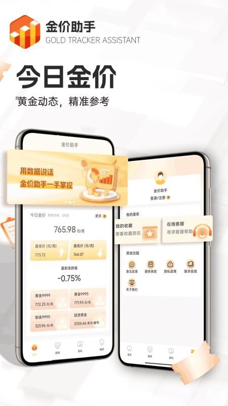 金价助手app官方版