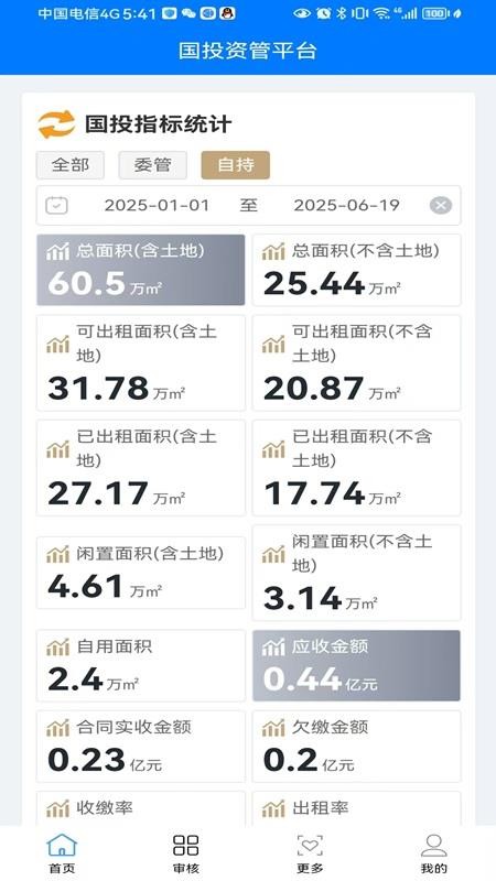 国投资道官网版v1.1.0(5)