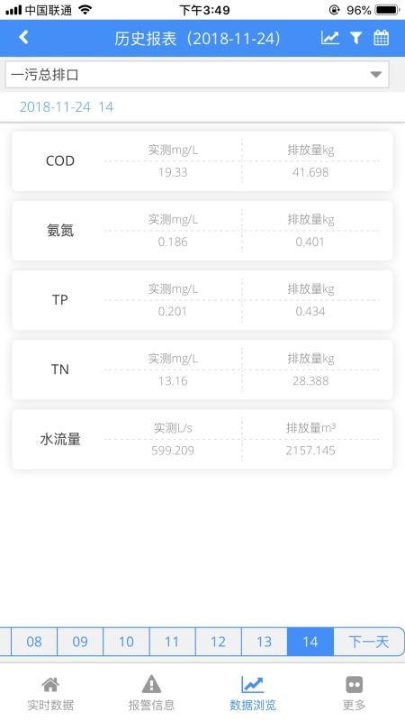 环境数据管家最新版v1.743 2