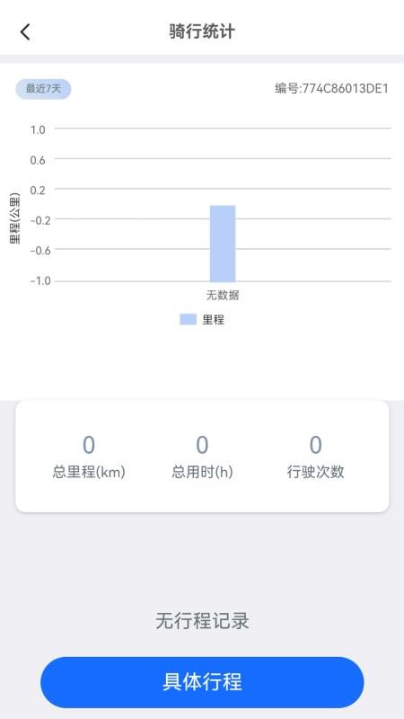 易骑手免费版appv1.1.6 1