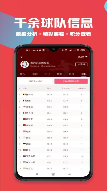 飞饼体育官方版v1.0.0 4