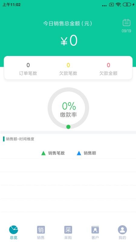 管理知点果手机版v1.2.50602(3)