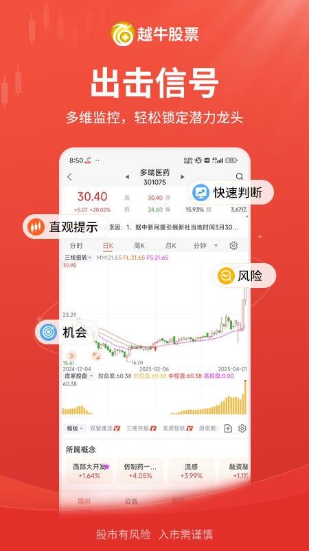 越牛股票官方版v1.0.9 1