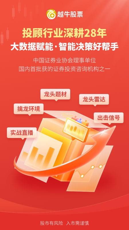 越牛股票官方版v1.0.9 5