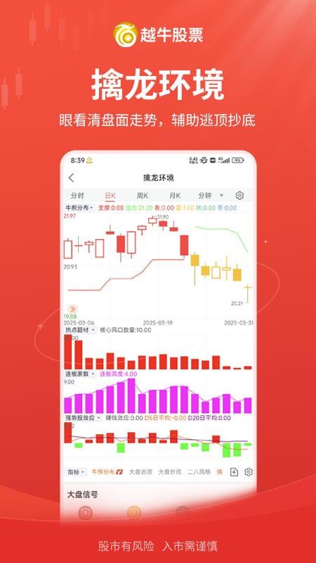 越牛股票官方版
