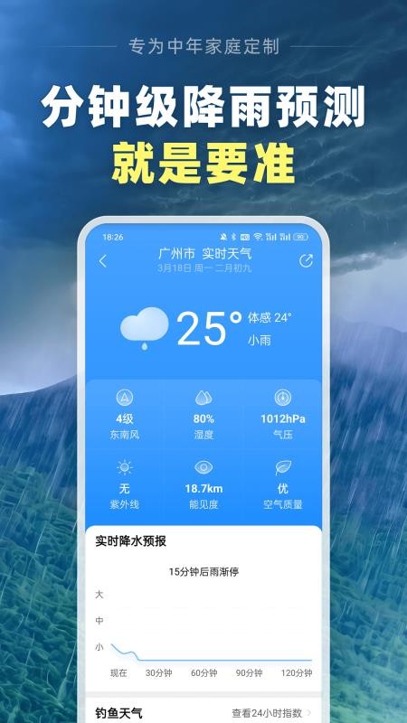 大字天氣預(yù)報(bào)軟件免費(fèi)v13.1.0 2