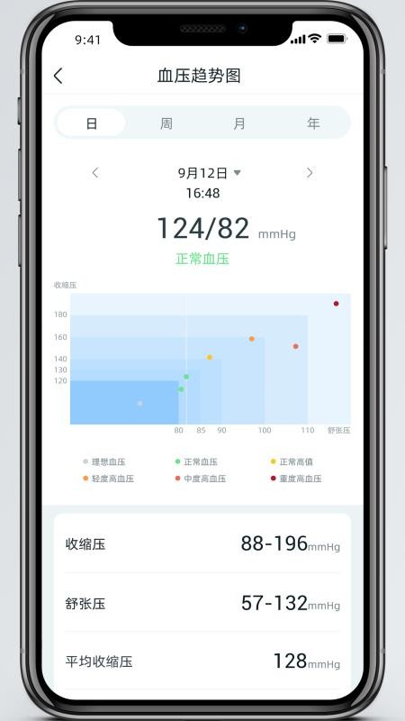 美特優(yōu)健康官方版v1.2.77 4