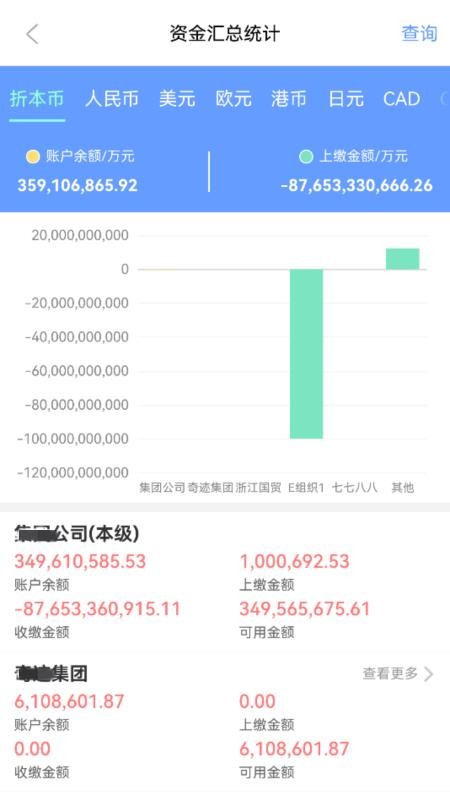 财资大脑官方版appv2.5.17 1