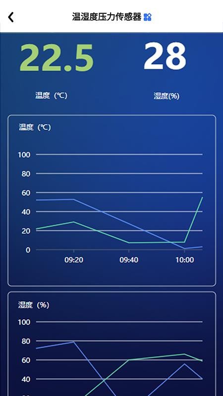 蓝蜂云屏手机版v2.0.8(4)