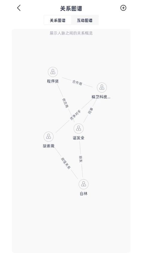 钛合金人脉最新版v1.0.8(1)