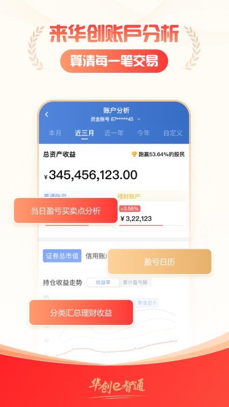 華創證券e智通官方最新版v5.6.0 5