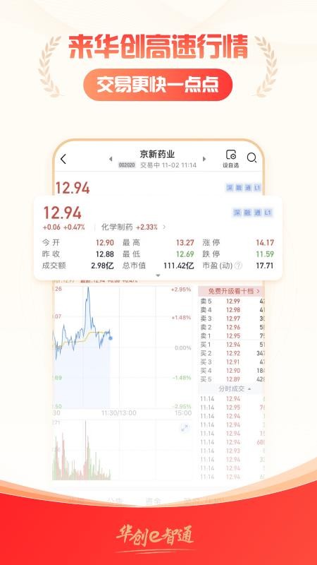 華創證券e智通官方最新版v5.6.0 4