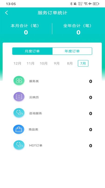 好醫佳德醫生版官網版v1.0.1 1