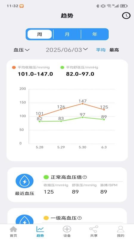 JakobLife官网版
