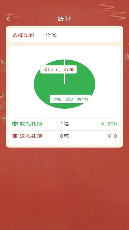 喜慶相邀手機版