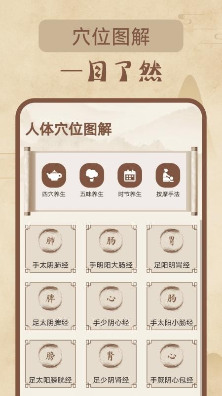 针灸经络穴位最新版v1.0.2(4)