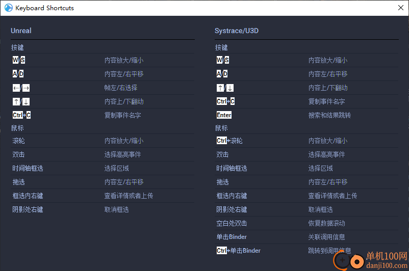 PerfDog电脑版