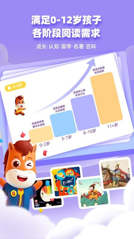高途阅读app官方