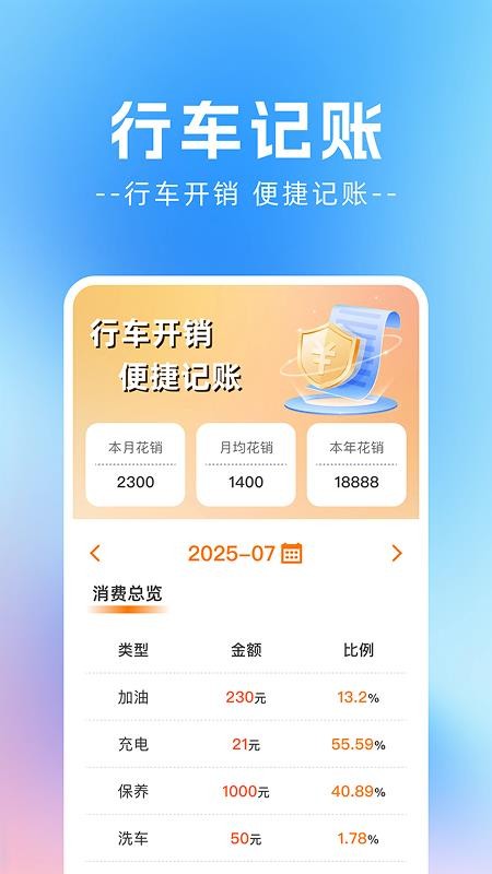 車主車險報價助手最新版v1.0.0 1