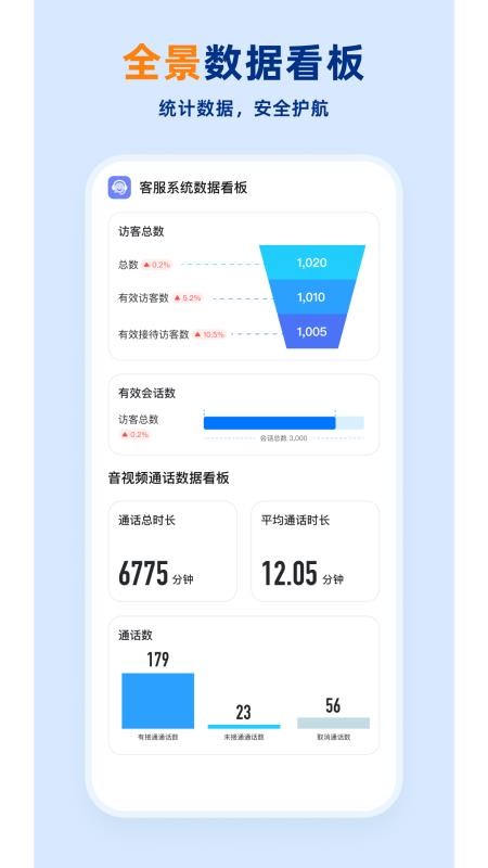 企安盟手机版v5.0.71(1)