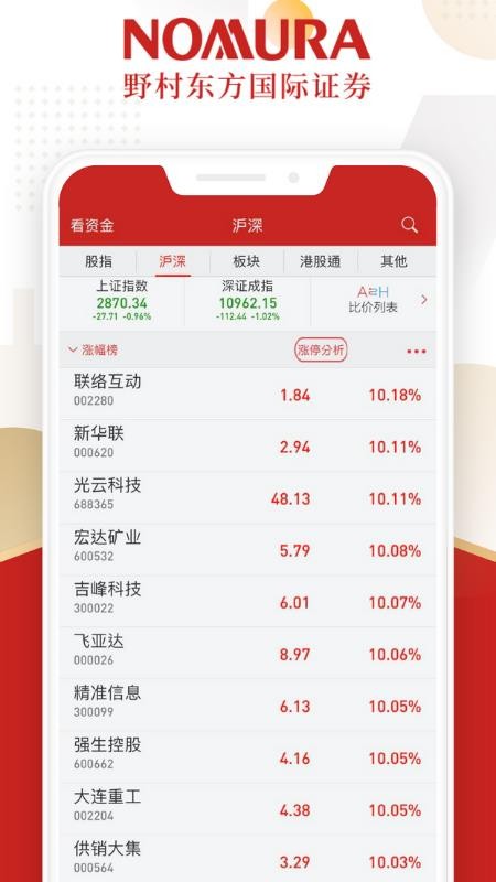 野村东方国际官网版(2)