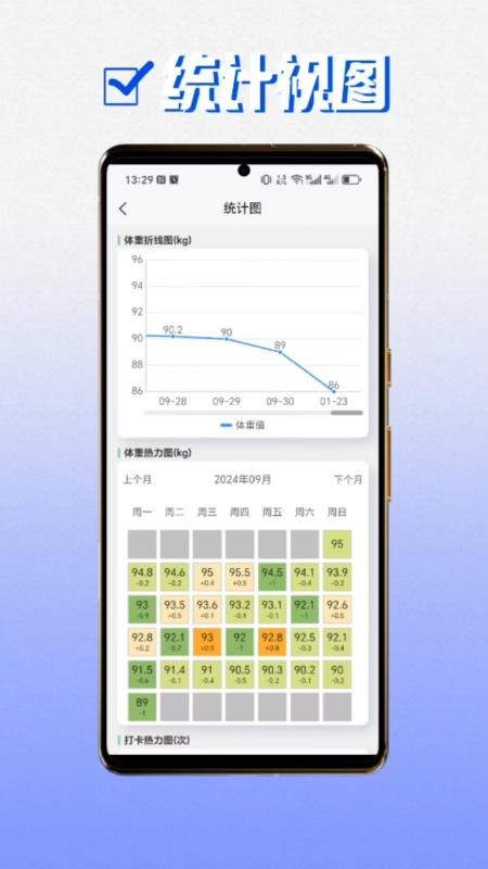 瘦了吗手机版v2.0.7(2)