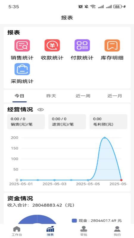 精益大师免费版v1.0.9(2)