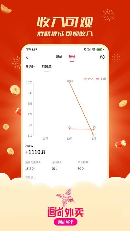 追尚骑手与上门官网版v1.3.4(3)