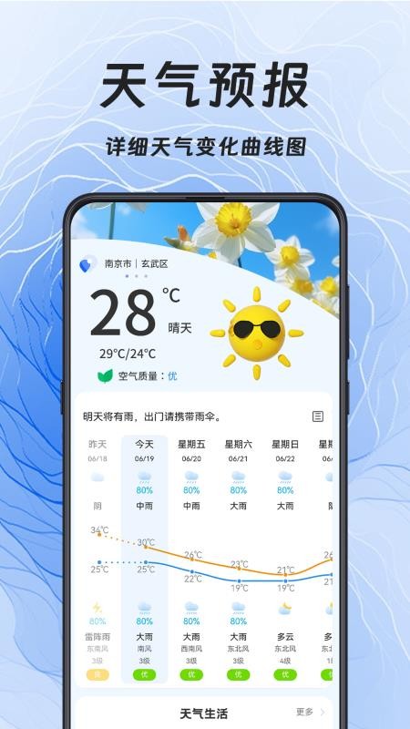 天气Sunshine最新版v3.3.2(4)