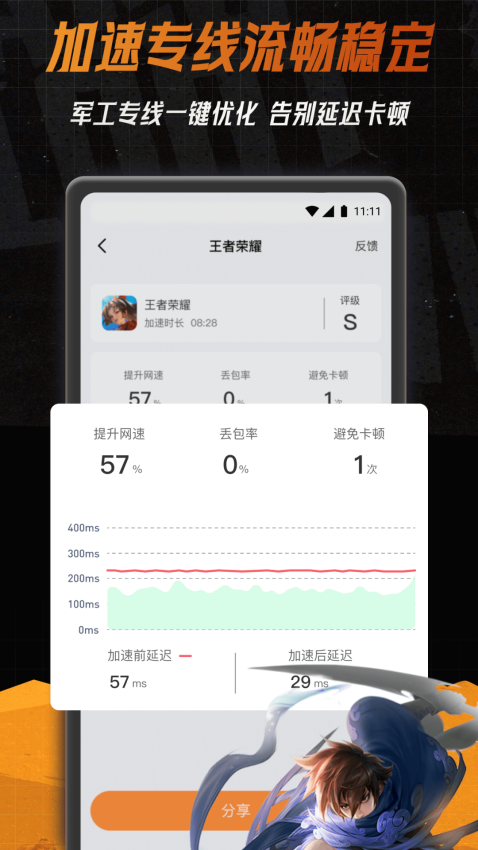 小6加速器免费版v2.0.12 1