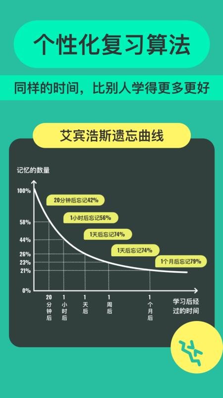 Anji記憶卡軟件v3.5.1 4